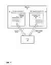 Fig. 08 - Multi-mode memory access techniques for performing graphics processing unit-based memory transfer operations