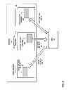 Fig. 09 - Multi-mode memory access techniques for performing graphics processing unit-based memory transfer operations