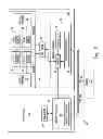 Fig. 04 - ELECTRONIC SYSTEM AND METHOD FOR SELECTIVELY ALLOWING ACCESS TO A SHARED MEMORY