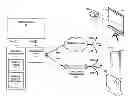 Fig. 01 - MOBILE DEVICE USER INTERFACE HAVING ENHANCED VISUAL CHARACTERISTICS