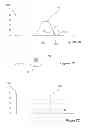 Fig. 09 - Data visualization methods