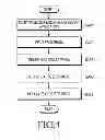 Fig. 06 - TEXT-ENLARGEMENT DISPLAY METHOD