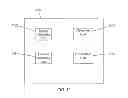 Fig. 28 - Decorating system for edible products