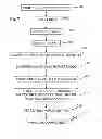 Fig. 06 - Printer vapor control