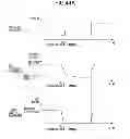 Fig. 43 - Light source driver, light source-driving method, image-forming apparatus, light source-driving circuit, and optical scanner