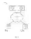 Fig. 02 - Static and dynamic video calling avatars