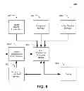 Fig. 08 - Privacy camera