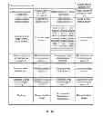 Fig. 06 - Code stream processing method and system, multipoint control unit