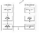 Fig. 01 - Disparity vector derivation in three-dimensional video coding