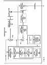 Fig. 06 - Disparity vector derivation in three-dimensional video coding