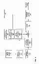 Fig. 07 - Disparity vector derivation in three-dimensional video coding