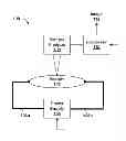 Fig. 01 - Systems and methods for imaging characteristics of a sample and for identifying regions of damage in the sample