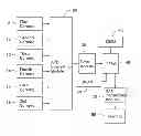 Fig. 01 - DRIVING ASSISTANT SYSTEM AND METHOD