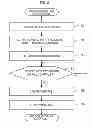 Fig. 06 - Substrate processing device