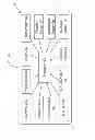 Fig. 03 - Determining The Position Of A Consumer In A Retail Store Using A Light Source