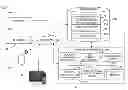 Fig. 01 - System and method for detection of high-interest events in video data