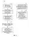 Fig. 04 - System and method for detection of high-interest events in video data