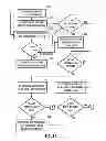 Fig. 04 - Trailer lane departure warning system