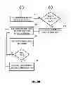 Fig. 05 - Trailer lane departure warning system