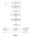 Fig. 07 - Method of generating index elements of objects in images captured by a camera system