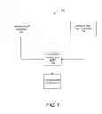 Fig. 08 - Method of generating index elements of objects in images captured by a camera system