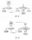 Fig. 07 - RECEIVER AND A TRANSMITTER