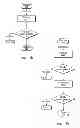 Fig. 08 - RECEIVER AND A TRANSMITTER