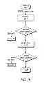 Fig. 09 - RECEIVER AND A TRANSMITTER