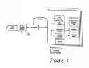 Fig. 15 - RECEIVER AND A TRANSMITTER