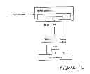 Fig. 22 - RECEIVER AND A TRANSMITTER