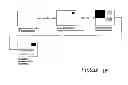 Fig. 24 - RECEIVER AND A TRANSMITTER