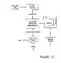 Fig. 32 - RECEIVER AND A TRANSMITTER