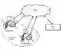 Fig. 01 - Method and system for image and metadata management