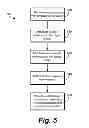 Fig. 06 - Method and system for image and metadata management