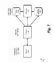 Fig. 08 - Method and system for image and metadata management