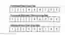 Fig. 01 - Resolution based formatting of compressed image data