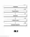 Fig. 04 - Resolution based formatting of compressed image data