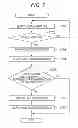 Fig. 08 - Communication apparatus, control method of communication apparatus and program