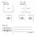 Fig. 07 - Imaging device and imaging method where shake adjusted image is divided into regions for parallel processing
