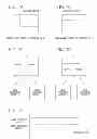 Fig. 08 - Imaging device and imaging method where shake adjusted image is divided into regions for parallel processing