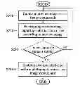Fig. 01 - IMAGE CAPTURE METHODS AND SYSTEMS