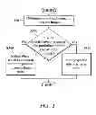 Fig. 04 - IMAGE CAPTURE METHODS AND SYSTEMS