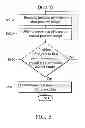 Fig. 06 - IMAGE CAPTURE METHODS AND SYSTEMS