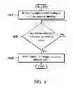 Fig. 07 - IMAGE CAPTURE METHODS AND SYSTEMS