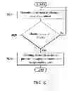 Fig. 09 - IMAGE CAPTURE METHODS AND SYSTEMS