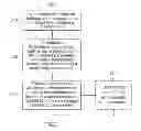 Fig. 01 - METHOD, APPARATUS AND SYSTEM FOR PUBLISHING CREATIVE LOOKS AS THREE-DIMENSIONAL LOOKUP TABLES