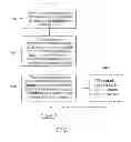 Fig. 04 - METHOD, APPARATUS AND SYSTEM FOR PUBLISHING CREATIVE LOOKS AS THREE-DIMENSIONAL LOOKUP TABLES