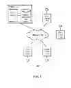 Fig. 02 - Capturing photos