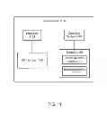 Fig. 11 - Capturing photos