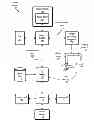 Fig. 01 - APPROACH FOR CAMERA CONTROL